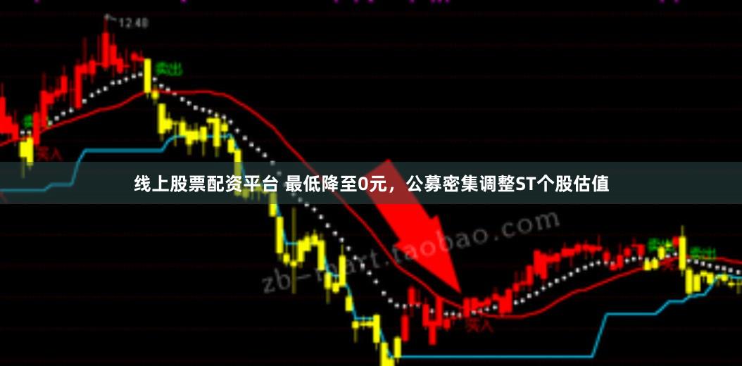 线上股票配资平台 最低降至0元，公募密集调整ST个股估值