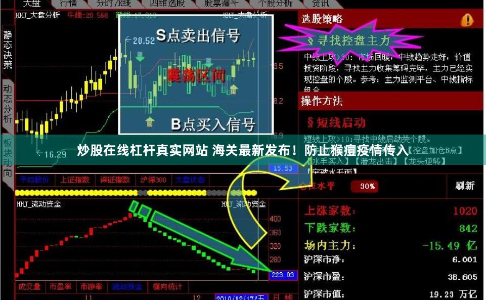 炒股在线杠杆真实网站 海关最新发布！防止猴痘疫情传入