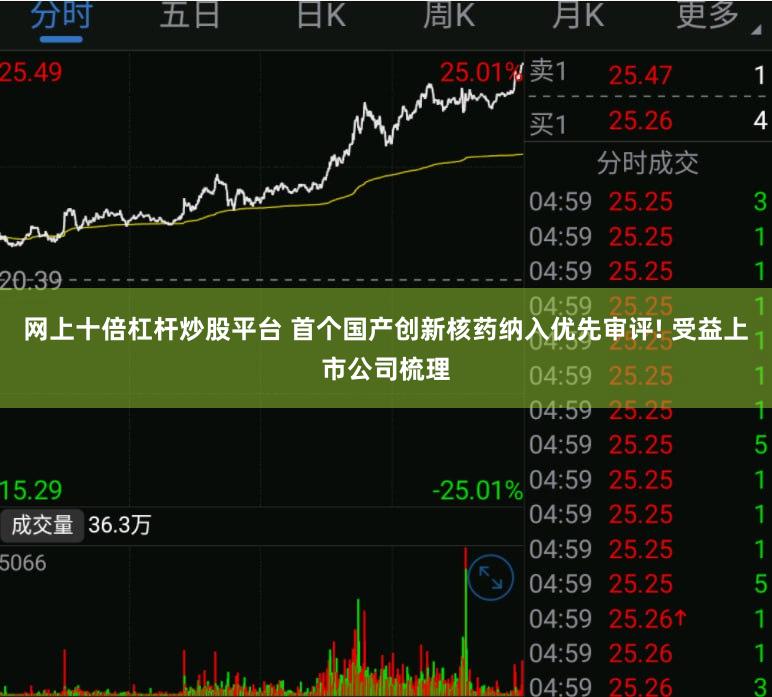 网上十倍杠杆炒股平台 首个国产创新核药纳入优先审评! 受益上市公司梳理