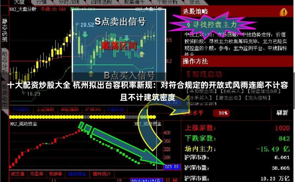 十大配资炒股大全 杭州拟出台容积率新规：对符合规定的开放式风雨连廊不计容且不计建筑密度