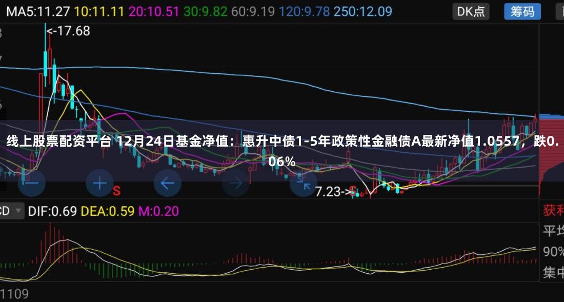 线上股票配资平台 12月24日基金净值：惠升中债1-5年政策性金融债A最新净值1.0557，跌0.06%