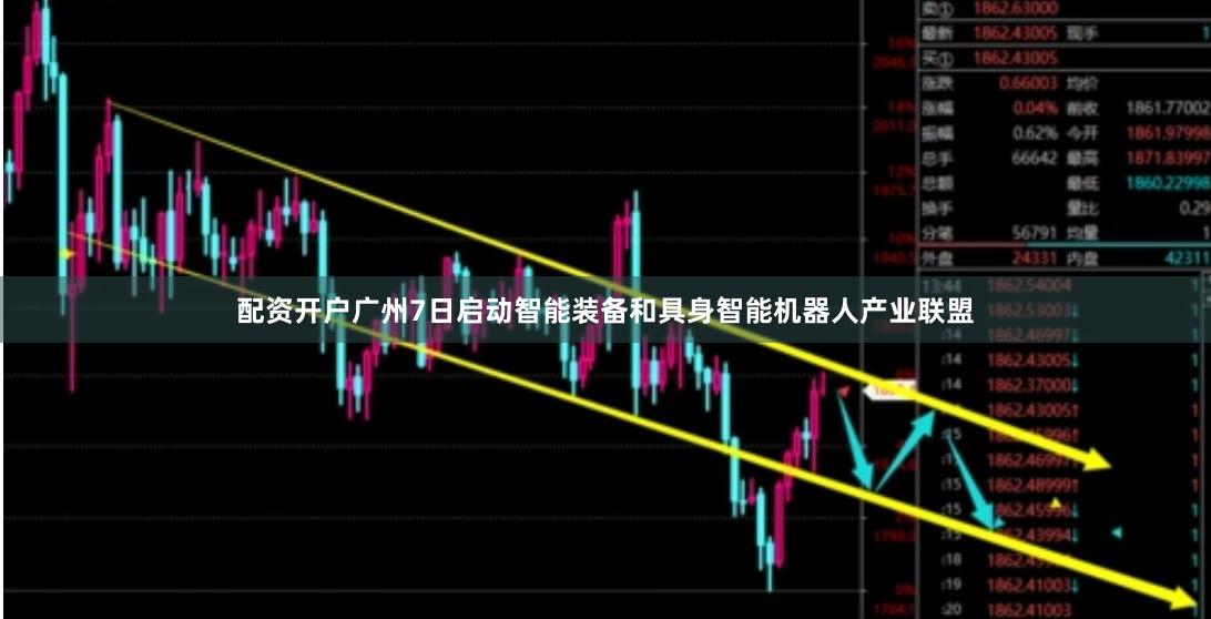 配资开户广州7日启动智能装备和具身智能机器人产业联盟